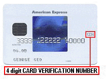 American Express credit cards have a 4-digit number near the signature slot.