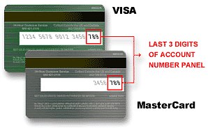 Visa and Mastercard credit cards have a 3-digit number near the signature slot.